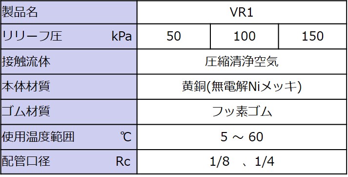 仕様